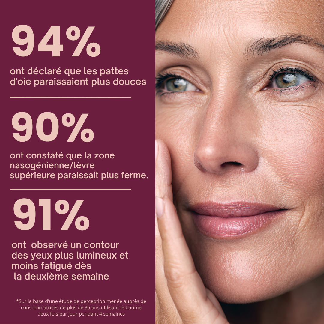 Baume anti cerne au collagène et calcium