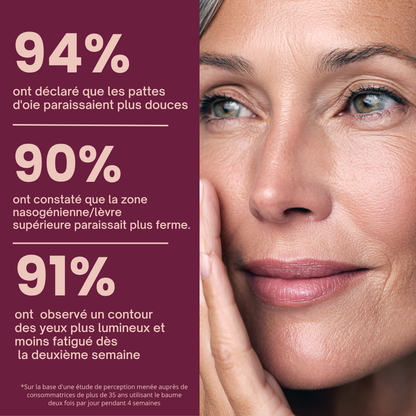 Baume anti cerne au collagène et calcium